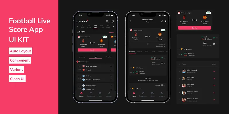 Ưu điểm Nổi bật của Nowgoal 2 in 1 So với Các Nền tảng Khác Ưu điểm Nổi bật của Nowgoal 2 in 1 So với Các Nền tảng Khác