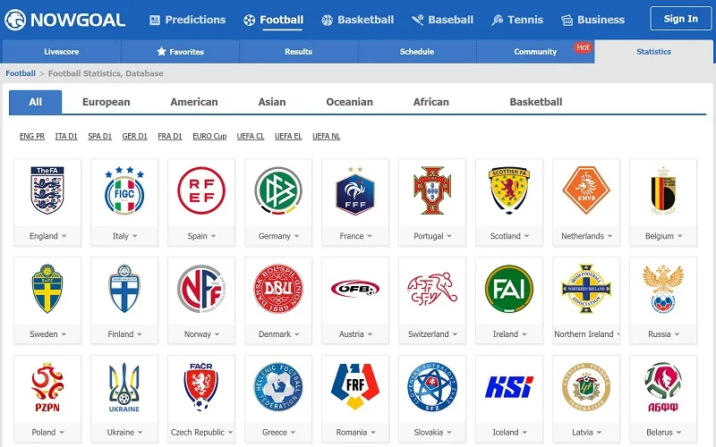 Nowgoal Pro có uy tín không, có phải là trang web chính thức?